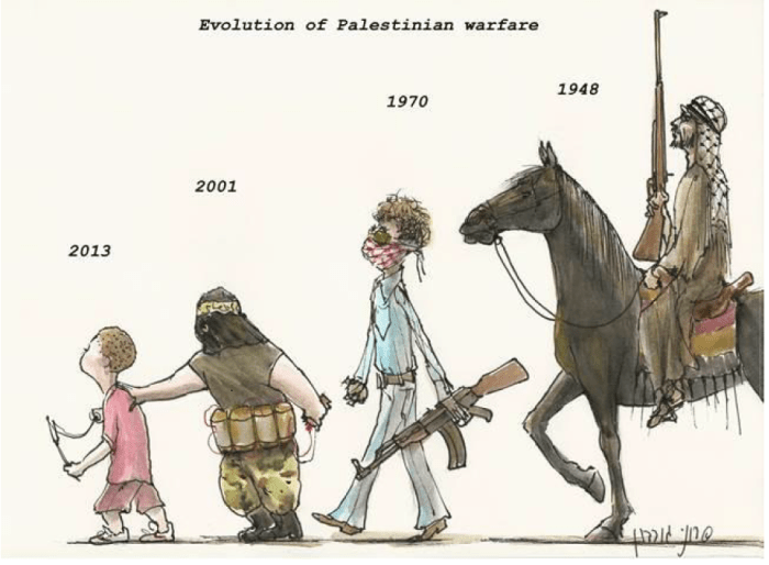 palestinian_warfare