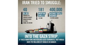 40 Raketen, 181 Mörsergranaten und 400.000 Patronen – das fand die israelische Armee auf dem unter Panamas Flagge fahrenden Frachter. Foto: IDF