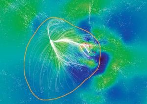 Abb.: Schnitt durch unseren heimatlichen Super-Galaxienhaufen Laniakea. Die weißen Linien zeigen die Bewegungsrichtung der Galaxien, die durchgezogene Linie die Grenze des Superhaufens. Die Dichte der Galaxien ist farblich kodiert, grün: hohe Dicht, blau: niedrige Dichte. Der Punkt in der Mitte markiert die Position unserer Milchstraße. (Bild: Tully et al. / NPG)